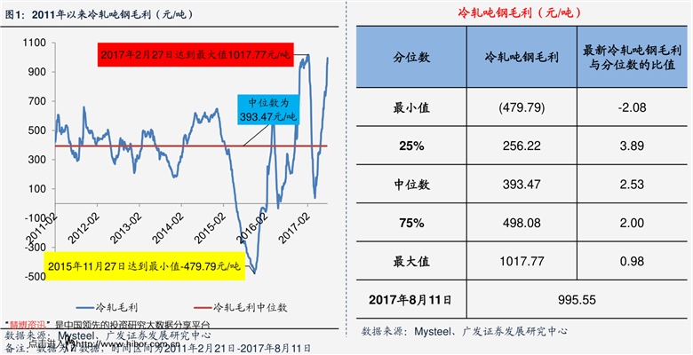 镁最新价格动态解析报告